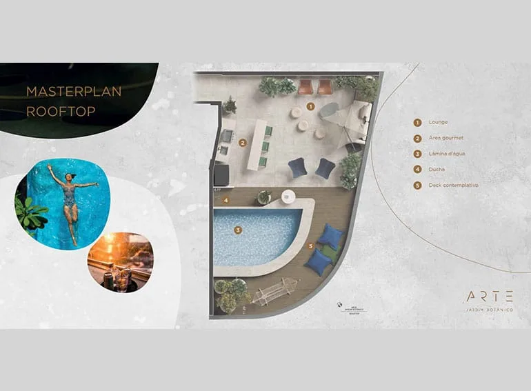 Planta 1: Arte Jardim Botânico, apartamento de alto padrão no Jardim Botânico, Rio de Janeiro