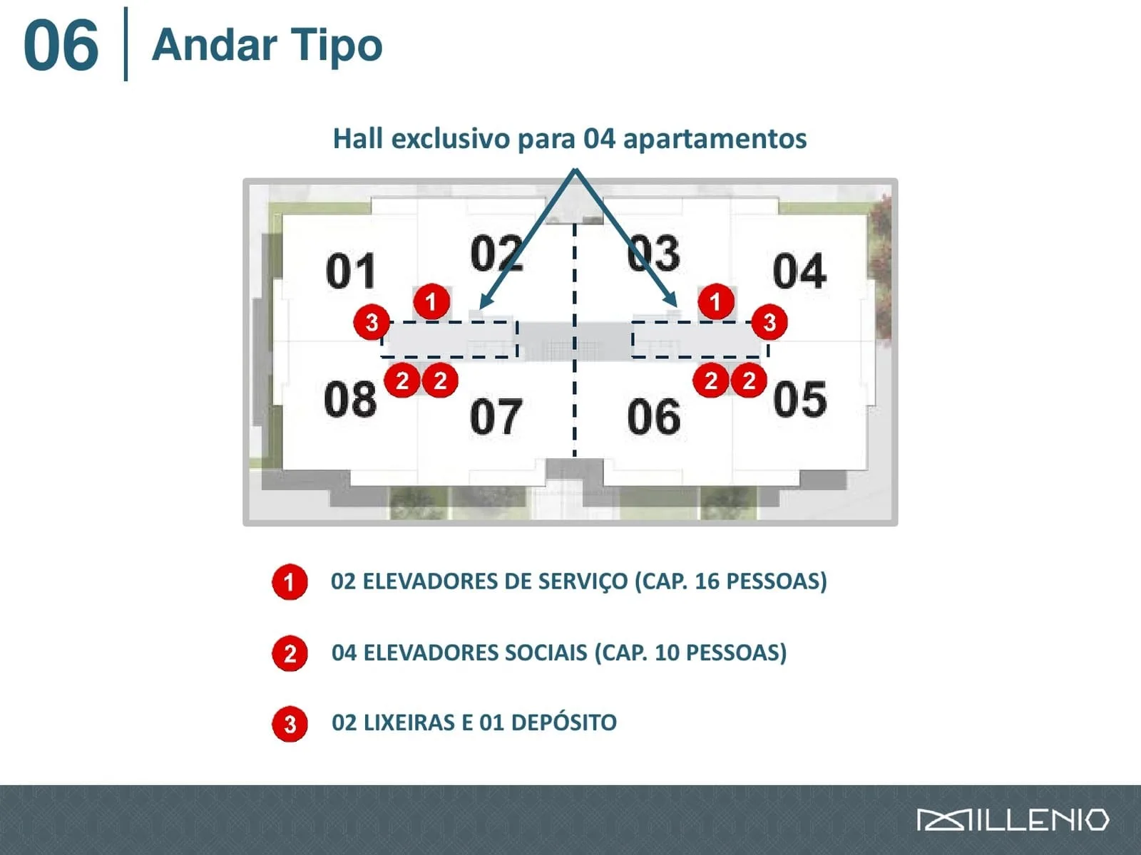 Planta 9: Millenio Ilha Pura, apartamento de alto padrão na Barra da Tijuca, Rio de Janeiro