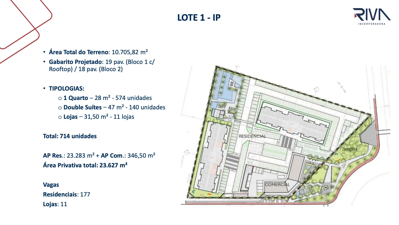 Planta 1: Ilha Stay Home Resort, apartamento de alto padrão na Barra Olímpica, Rio de Janeiro