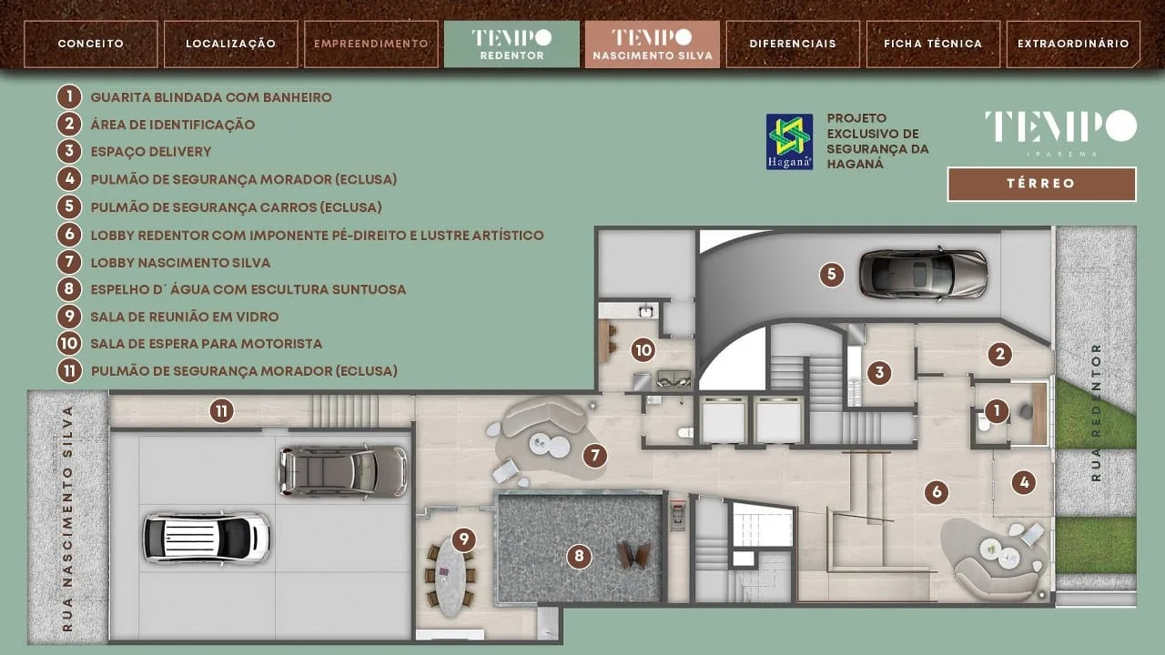 Planta 1: Tempo Ipanema, apartamento de alto padrão em Ipanema, Rio de Janeiro